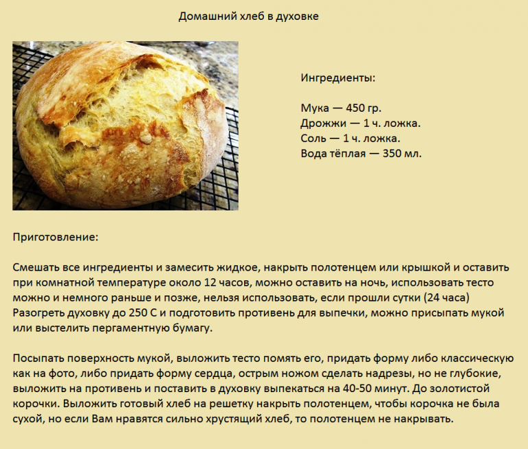 Рецепт теста для хлеба на дрожжах. Температурный режим выпечки хлеба в духовке. Рецептура хлебобулочных изделий. Оптимальная температура для выпечки хлеба. Режимы выпечки хлебобулочных изделий.